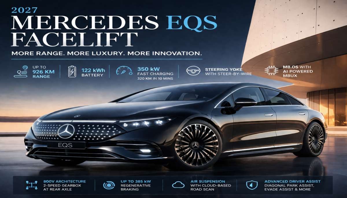 2027 Mercedes EQS facelift launch